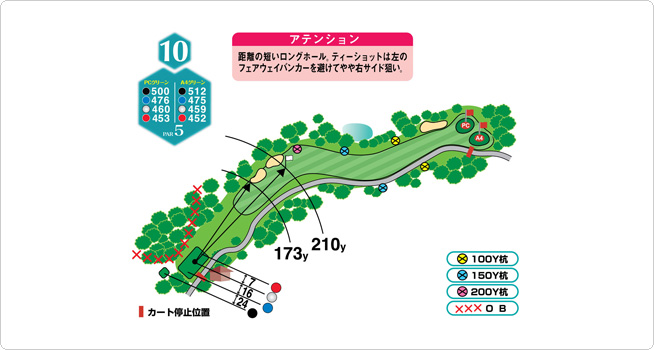 HOLE10 / 484YARDS / PAR5