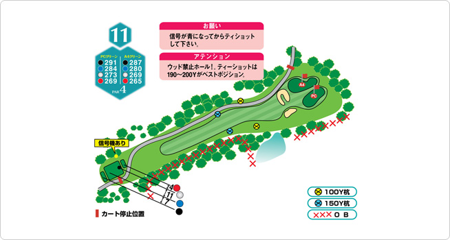 HOLE11 / 291YARDS / PAR4