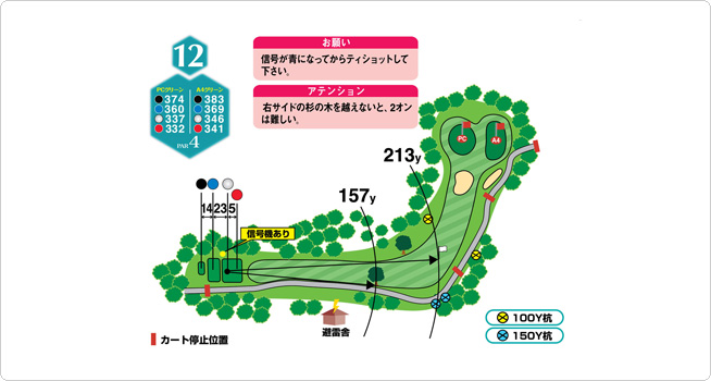 HOLE12 / 374YARDS / PAR4