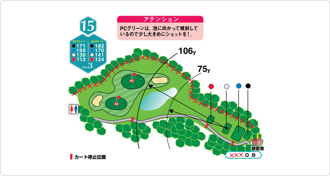 HOLE15 / 171YARDS / PAR3