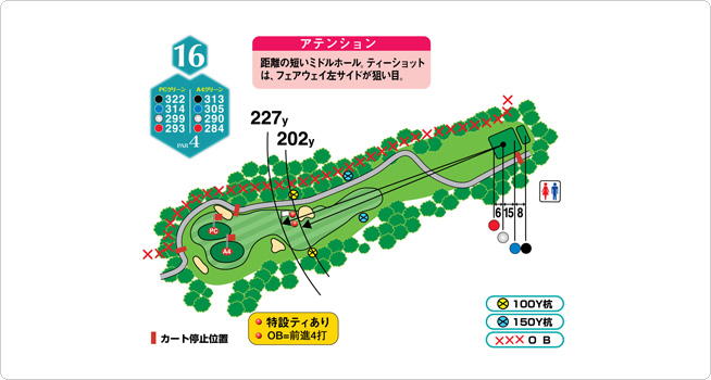 HOLE16 / 322YARDS / PAR4