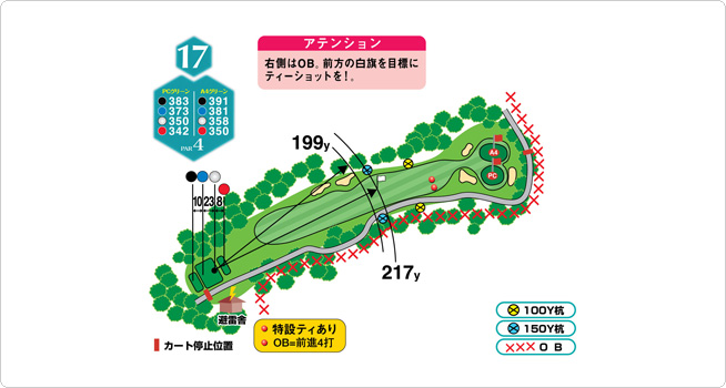 HOLE17 / 383YARDS / PAR4