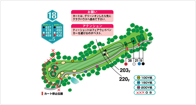 HOLE18 / 527YARDS / PAR5