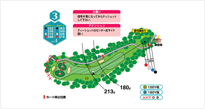HOLE3 / 352YARDS / PAR4