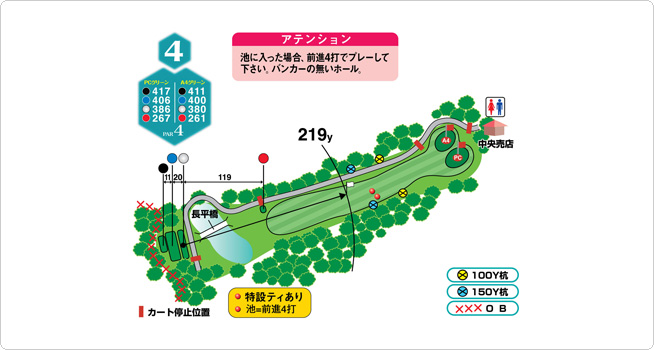 HOLE4 / 417YARDS / PAR4