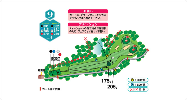 HOLE9 / 331YARDS / PAR4